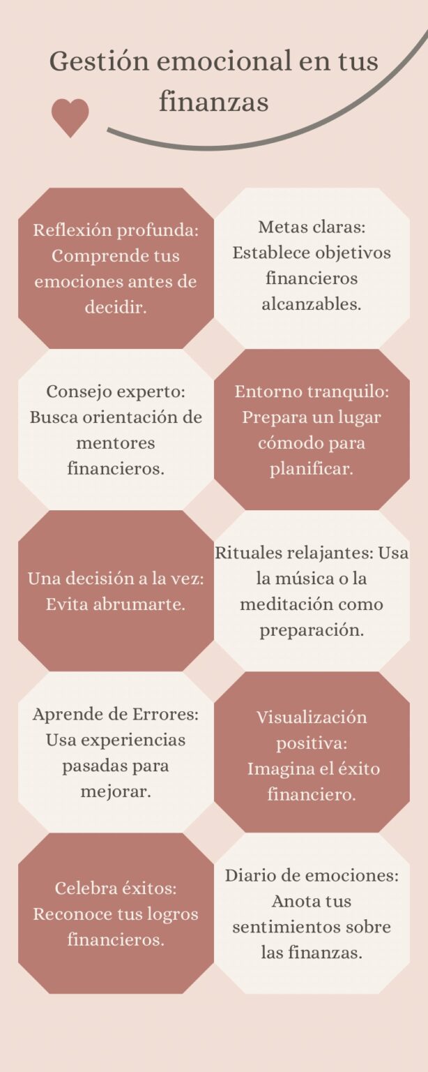 Gestión emocional en tus finanzas