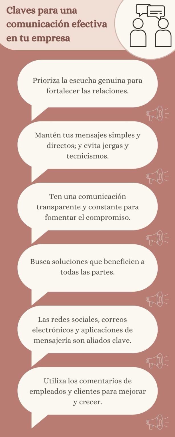 claves para una comunicación efectiva