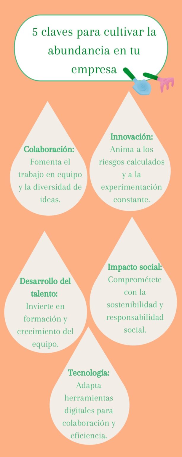 5 claves para cultivar la abundancia en tu empresa