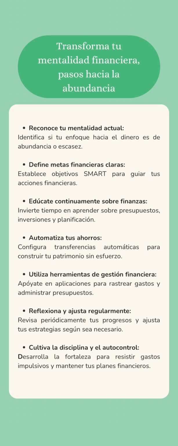 Transforma tu mentalidad financiera: Pasos hacia la abundancia