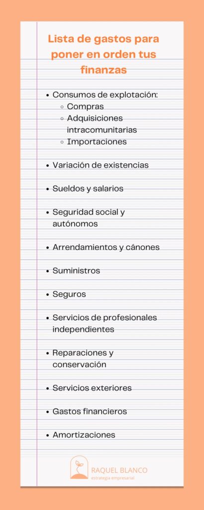 Lista de gastos para poner en orden tus finanzas