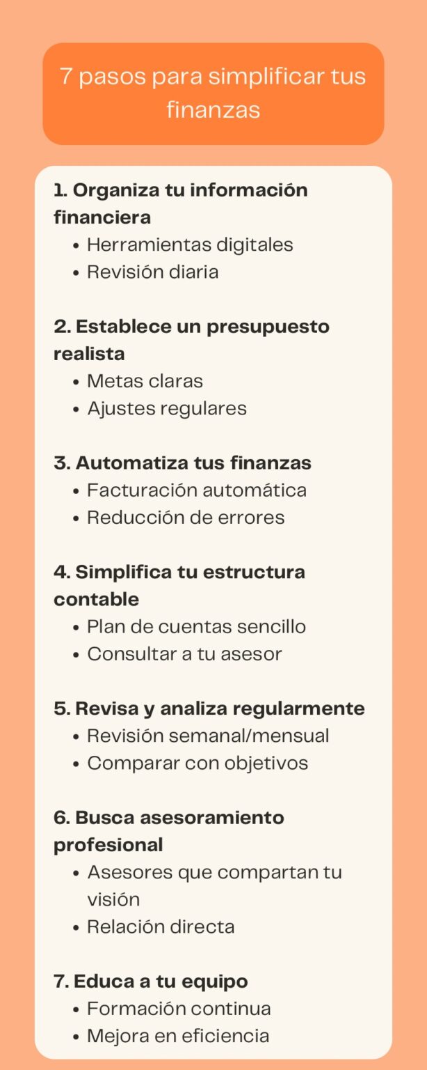 7 pasos para simplificar tus finanzas